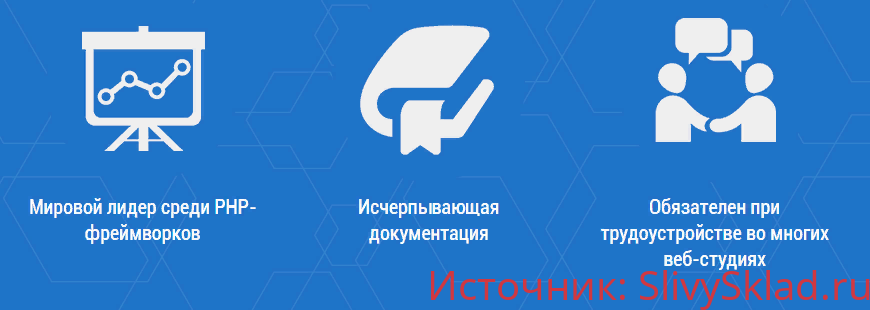 Картинка WebForMySelf - Фреймворк Laravel с Нуля до Профи