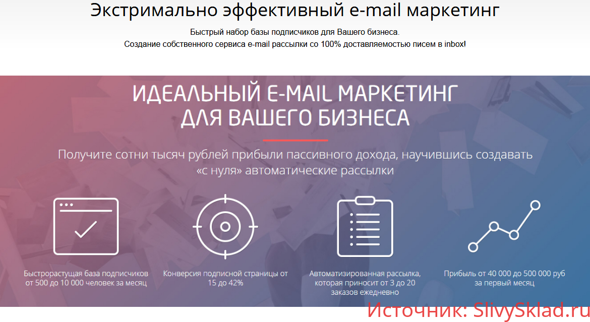 Картинка [Сергей Базанов] Экстримально эффективный e-mail маркетинг