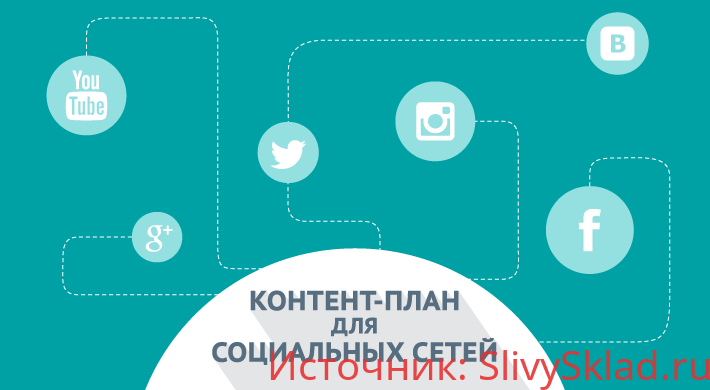 Картинка Контент-план для раскачки личной страницы в социальных сетях