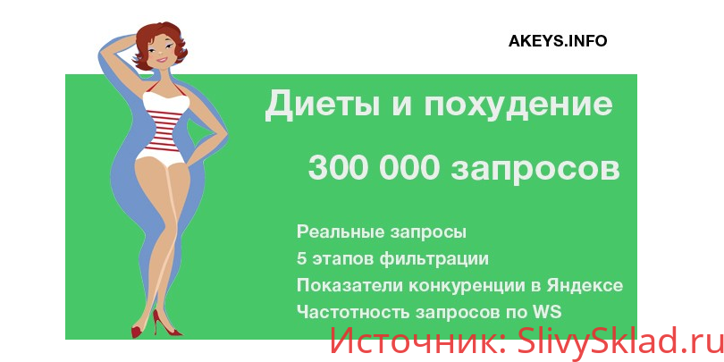 Картинка [Akeys] Диеты и похудение 300 000 запросов (2018)