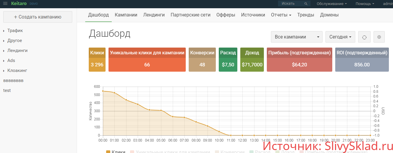 Картинка Keitaro PRO 8 nulled