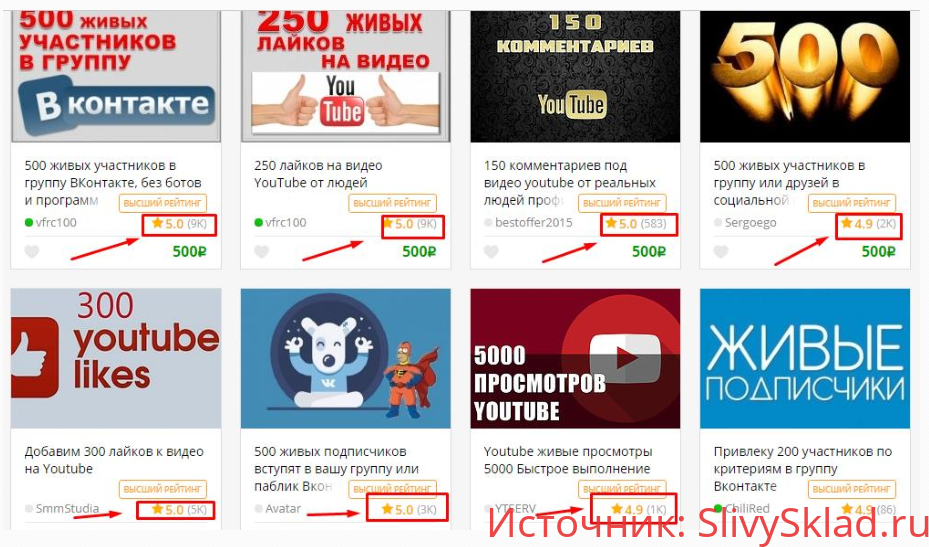 Картинка [Glopart] Антон Рудаков - Заработай на продаже 15 востребованных услуг (2019)