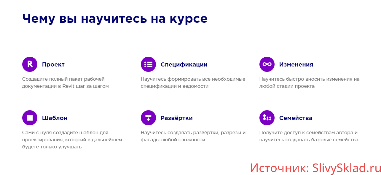 Картинка [Иван Зылёв] Создание интерьера в AUTODESK REVIT [INT LINES] (Exclusive)