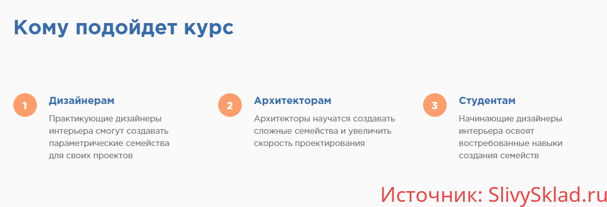 Картинка [Иван Зылёв] Создание семейств в REVIT PRO [INT LINES]