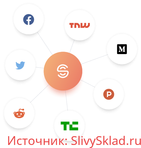 Картинка [Signum] Зарождающиеся тренды и хайпы (сентябрь 2019)