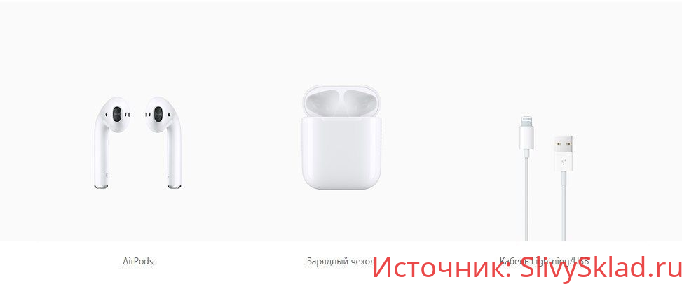 Картинка [Вячеслав Богачёв] Контакты поставщика Airpods (2019)