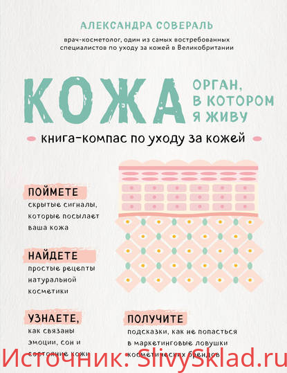 Картинка [Александра Совераль] Кожа. Орган, в котором я живу