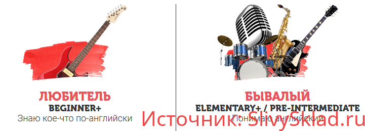 Картинка [Анна Вишнякова] Серия уроков английского по песням (2019)