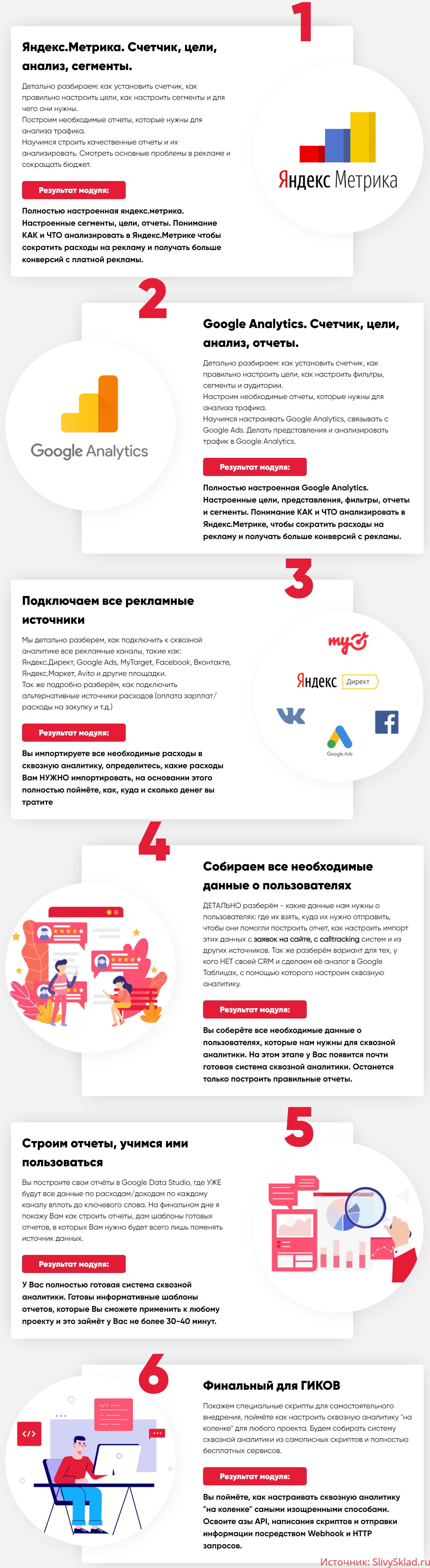 Картинка [Context Monster] Специалист по сквозной аналитике 2.0 (2019)