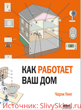 Картинка [Чарли Уинг] Как работает ваш дом
