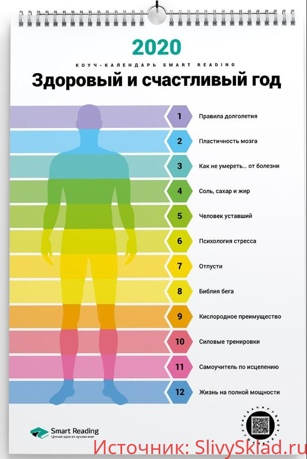 Картинка [Smart Reading] Календарь инфографик Smart Reading 2020 - Здоровый и счастливый год (2019)