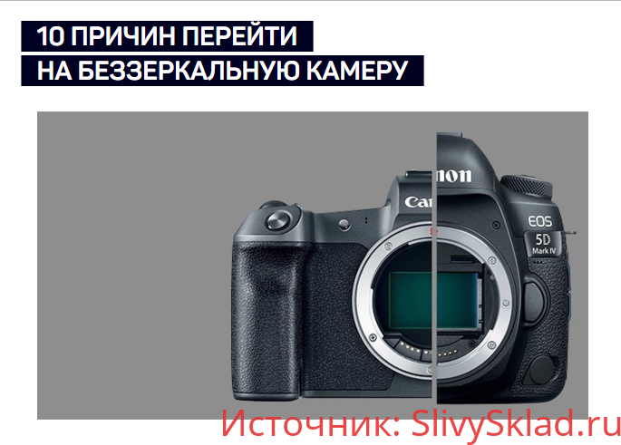 Картинка [Антон Мартынов] 10 Причин перейти на беззеркальную камеру
