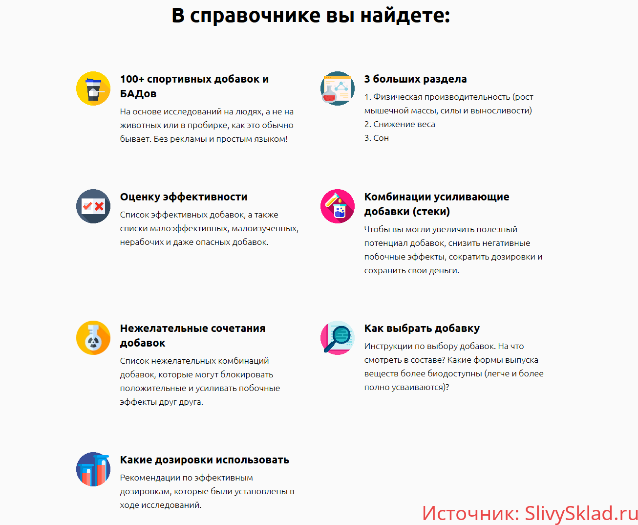 Картинка [Денис Юровских] Справочник по спортивным добавкам и БАДам