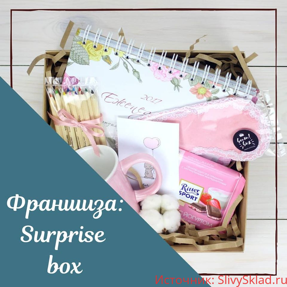 Картинка ФРАНШИЗА "surprise box"