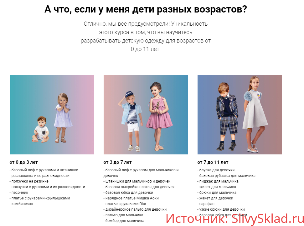 Картинка [FashionElement] Детская одежда (2019) [Кейт Роменски]