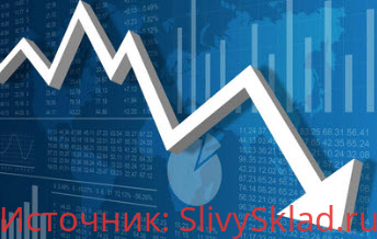 Картинка [Евгения Идиатуллина] Как извлечь максимум из падения фондового рынка