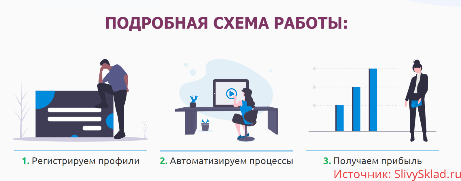 Картинка [Мария Смирнова] Прорыв (2020)