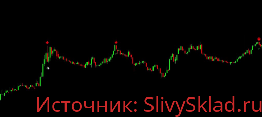 Картинка [ASIACHANEL] Подборка стрелочных индикаторов Asia Premium Packege (2020)