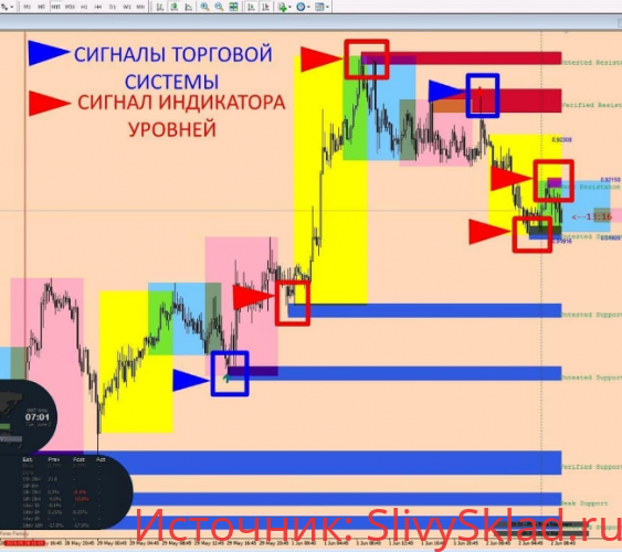 Картинка [holy_grail_trading] Торговая система "ARMAND" (2020)