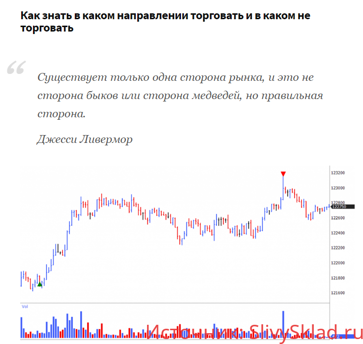 Картинка [Дмитрий Бойцов] Как знать в каком направлении торговать и в каком не торговать (2020)