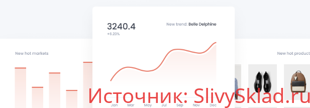 Картинка [Signum] Зарождающиеся тренды и хайпы (июль 2020)