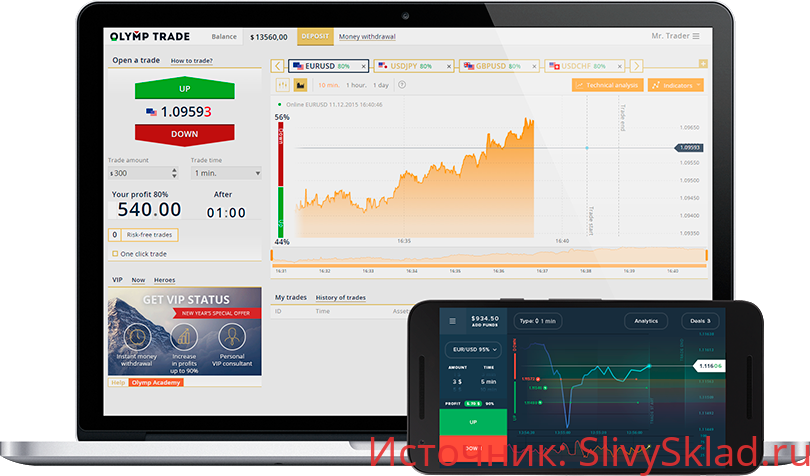 Картинка [FeeReeMDK] Торговый робот для OlympTrade от vip5er (2020)