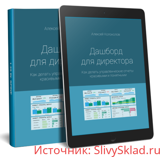 Картинка [Алексей Колоколов] Дашборд для директора (2019)