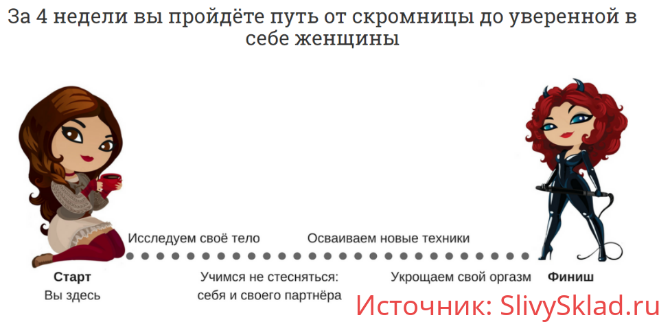 Картинка [Касарина Наталья] Онлайн-марафон «Перчик XXL» (2019)