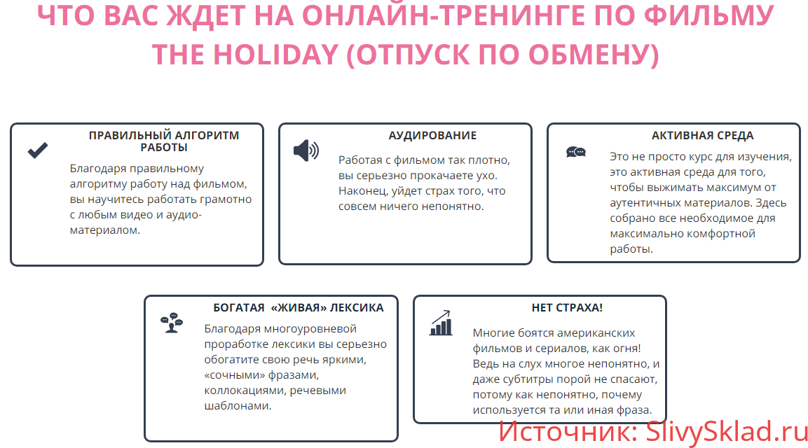 Картинка [Людмила Мандель] Онлайн-тренинг по фильму The Holiday («Отпуск по обмену») (2019)