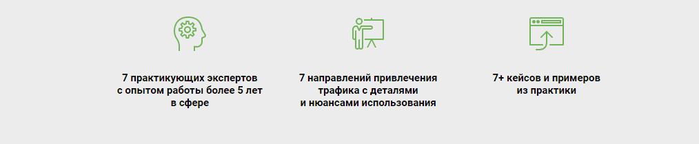 Картинка ТРАФИК НА САЙТ: КАК СДЕЛАТЬ КАЖДЫЙ КАНАЛ МАКСИМАЛЬНО ЭФФЕКТИВНЫМ?
