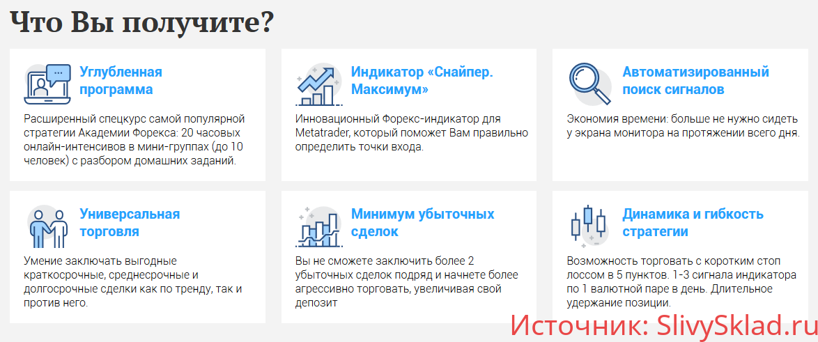 Картинка Академия Форекс - Снайпер.Максимум