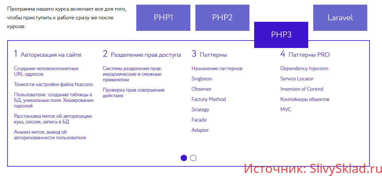 Картинка Стань PHP программистом