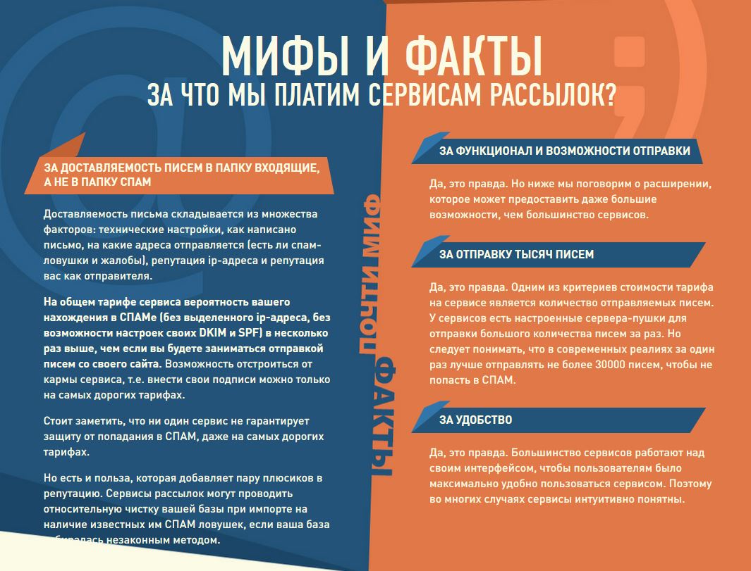 Картинка [Александр Куртеев] Свой сервис е-маил маркетинга на CMS Joomla [Пакет VIP] (2019)