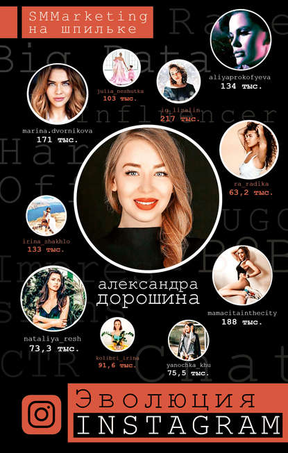 Картинка [Александра Дорошина] Эволюция Instagram. SMMarketing на шпильке