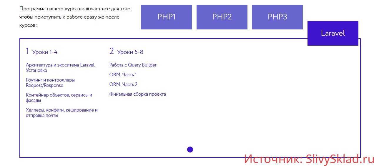 Картинка Стань PHP программистом