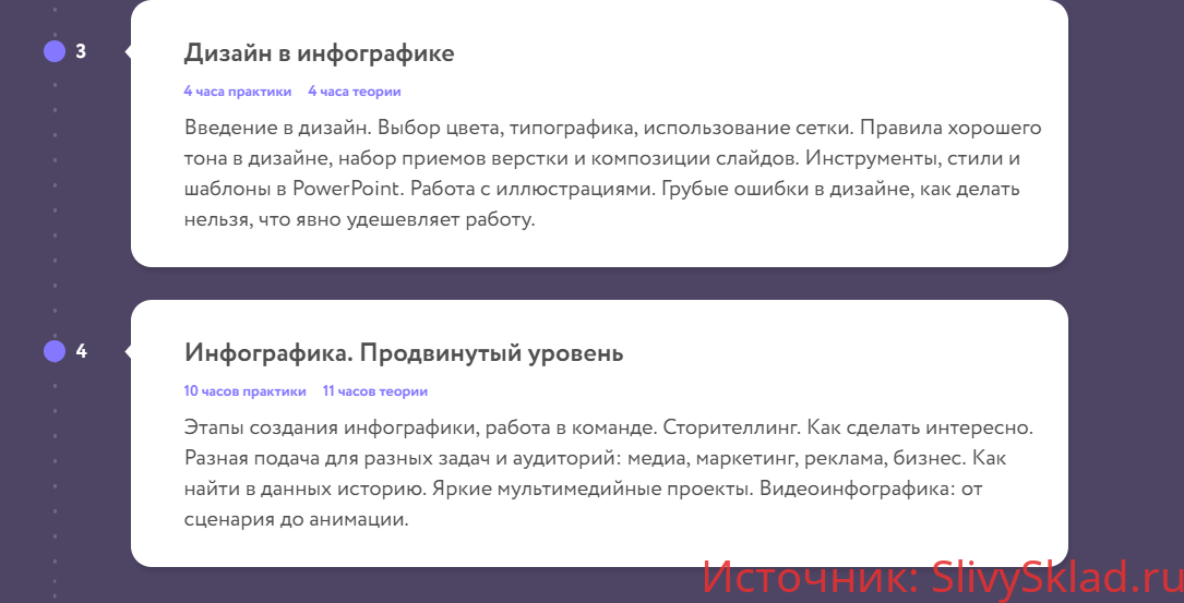 Картинка [Нетология] Инфографика: искусство презентации данных