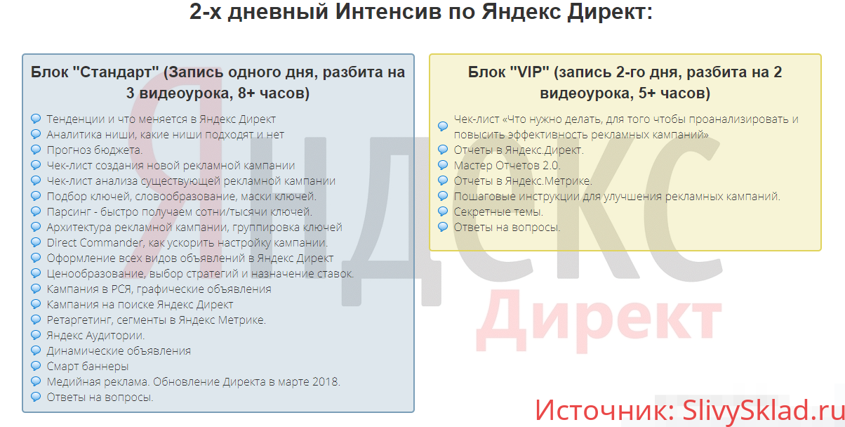 Картинка Пошаговый Онлайн-Интенсив по Яндекс Директ от Константина Горбунова 2018 год