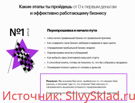 Картинка Онлайн-курс: Бизнес СтартАп - Олесь Тимофеев (Genius Marketing)