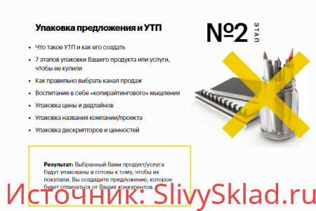 Картинка Онлайн-курс: Бизнес СтартАп - Олесь Тимофеев (Genius Marketing)