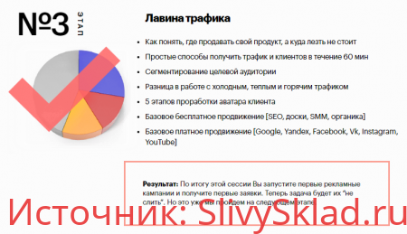 Картинка Онлайн-курс: Бизнес СтартАп - Олесь Тимофеев (Genius Marketing)