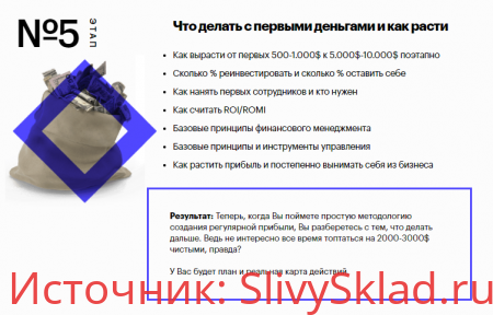 Картинка Онлайн-курс: Бизнес СтартАп - Олесь Тимофеев (Genius Marketing)