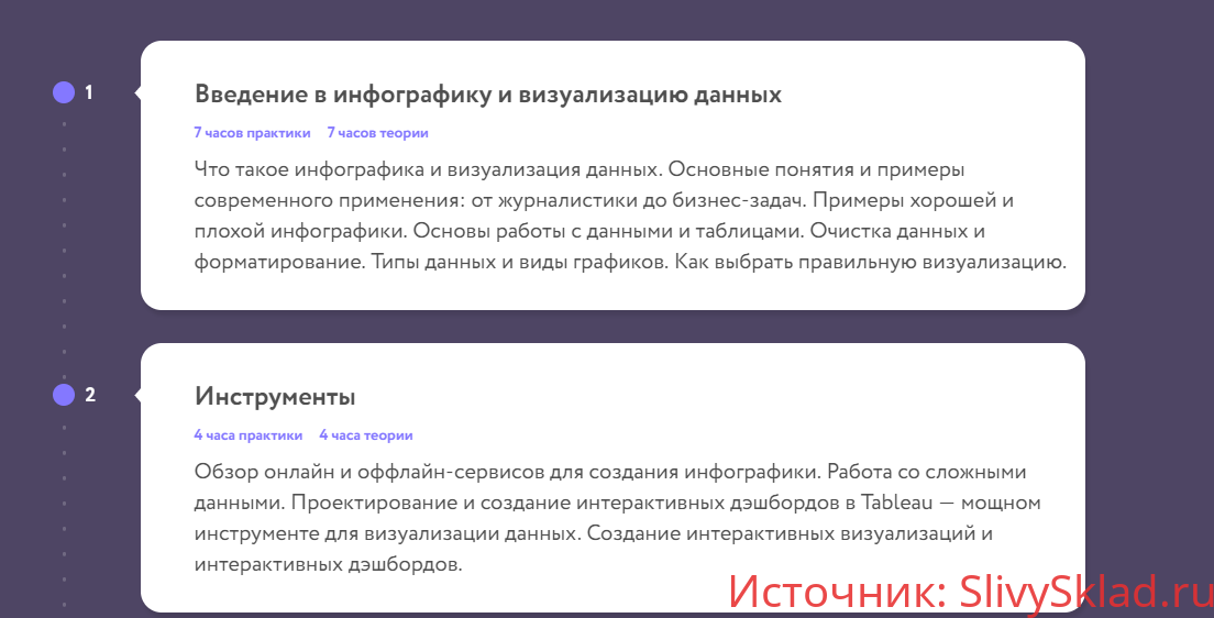 Картинка [Нетология] Инфографика: искусство презентации данных