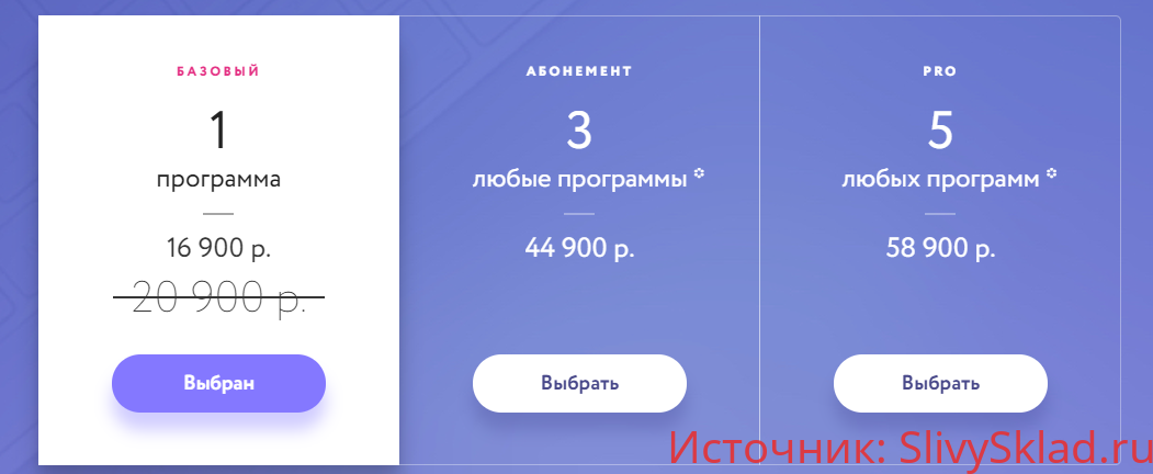 Картинка [Нетология] Инфографика: искусство презентации данных