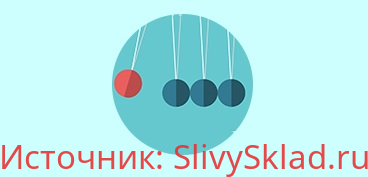 Картинка Циклы и паттерны времени на финансовых рынках