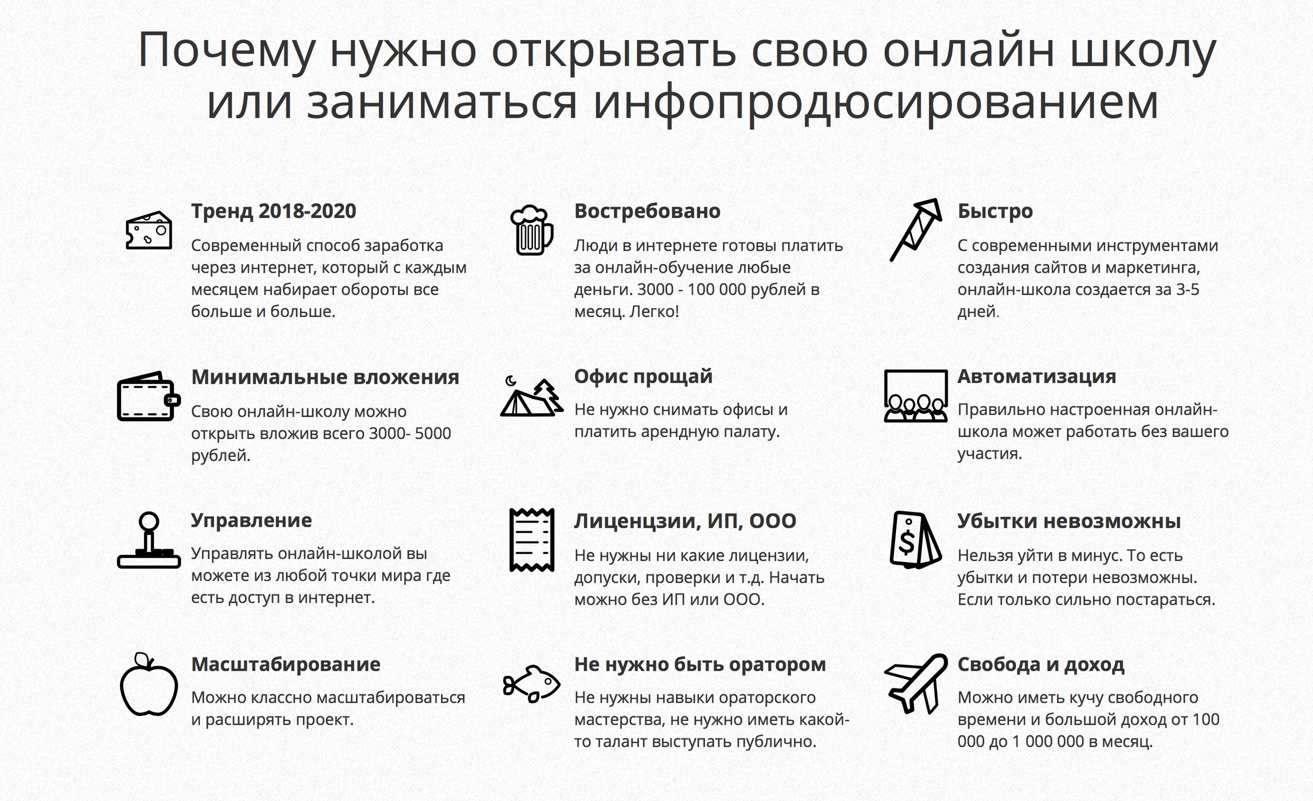 Картинка Как запустить свою онлайн-школу с доходом 100 000 - 300 000 рублей в месяц